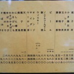 神田まつや - 丼物・蕎麦前