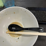 上州濃厚中華蕎麦 はたお商店 - 