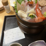 軍ちゃん 高田店 - 