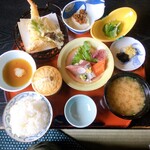 京らぎ - 