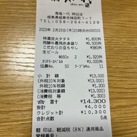 飛騨牛一頭家 馬喰一代 岐阜神田 - 
