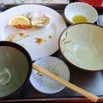 徳市 - ご馳走さま　うまかったです　٩(๑ˆOˆ๑)۶ ﾆｺﾆｺ