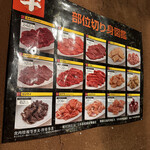 炭火焼肉ホルモン うらら - 