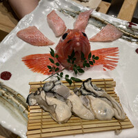 すし食堂 和和和 - 
