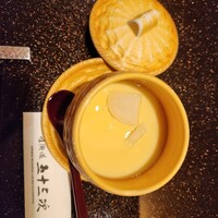 味街道 五十三次 - 