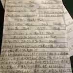 仏蘭西居酒屋ありす - 