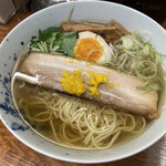 麺屋ひょっとこ - 