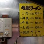 地獄ラーメン 田中屋 - 