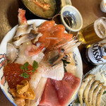 北のグルメ亭 - 