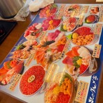 北のグルメ亭 - 