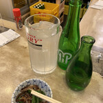 酒場 ふくろ - 