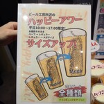 ビール工房 所沢 - 一般サラリーには難しいのう