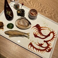 Le Chinois SANO Nagoya - 