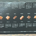 ル ショコラ ドゥ アッシュ - 