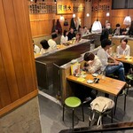 もつ焼き 大統領 - 