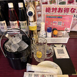 若竹ハイボール酒場 - 