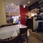 アンティカ オステリア カルネヤ - 