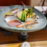 天冨良 麻布よこ田 恵比寿ガーデンプレイス店 - 今日の食材 ♪