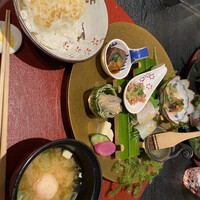 銀座米料亭 八代目儀兵衛 - 