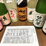 会津馬刺し 炭火焼鳥 門前仲町 彦酉 - 