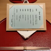 日本料理 木の花 - 