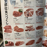 焼肉 ふるさと - 