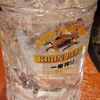 南新宿 和牛焼肉 慶 - 