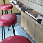 がんころ食堂 - 201307　がんころ　目線をもっと下げます(笑)