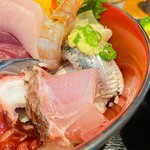 ぎょ魚蔵部 - 2023年2月