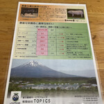 とんかつ 栄ちゃん - 