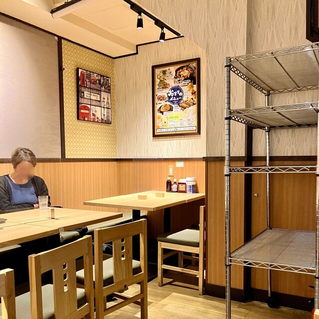 Chimuni Ochanomizu In Ten photo 5