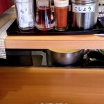 お食事処 さぼてん - 