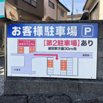 パン市場 浜田分店 - 駐車場のご案内