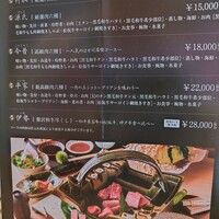 日本焼肉はせ川 表参道店 - 