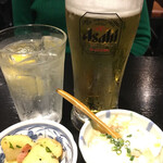 地鶏炭火焼とりあん - 