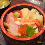 Sushi Nakata - 