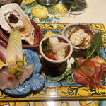 ピッツェリア ブラチェリア チェザリ - 