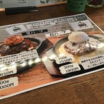 下北沢ミートダイニング - 