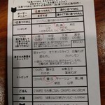 Hiroshima Tsukemen Maruto Chibi - オーダー表
