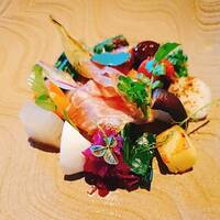 ヒカリヤ ニシ - 前菜