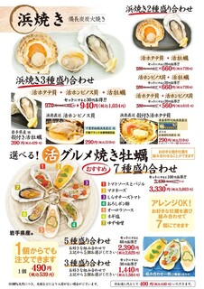 魚問屋　魚一商店 - 【グランドメニュー】2023年3月～