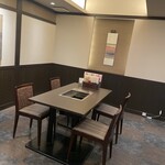 炭火焼肉しんき - 