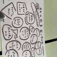 サルティンバンコ - 