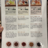 RESTAURANT 1899 OCHANOMIZU - 