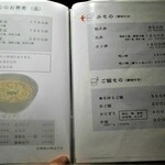 信州そば むらた - メニュー