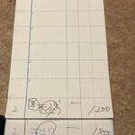 手打ち蕎麦 たがた - ランチの支払いはリーズナブル