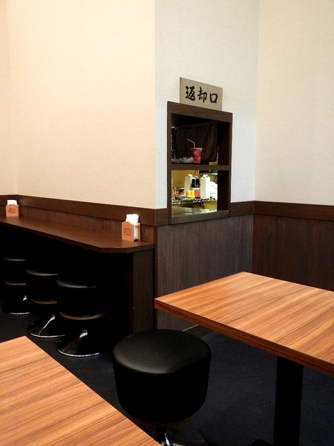 Tsukiji Gindako Hiroshima Danbara Sc Ten photo 4