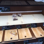 ぱんきち - いろんなパンたち   その２