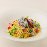 パパミラノ - Ila