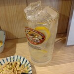 立呑み晩杯屋  - お代わり